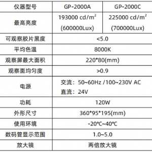 GP-2000系列工業射線底片觀片燈